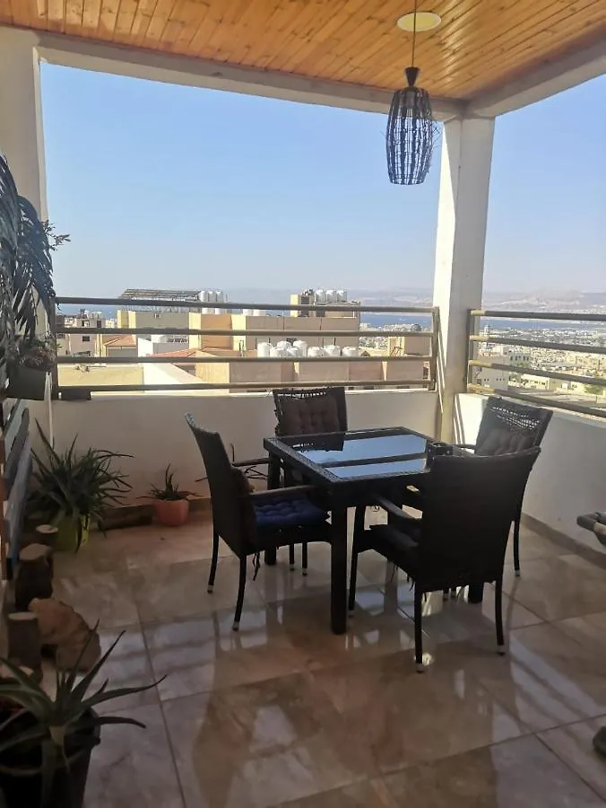 العقبة , التاسعة , شارع السكة